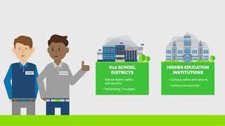 Internetwork Engineering - Education