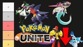 Pokemon Unite Tier List | Comprehensive Review of All Characters