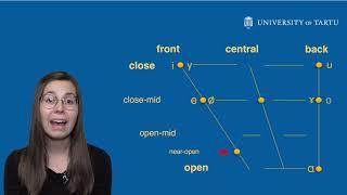 Introduction to Estonian vowel system: part 2