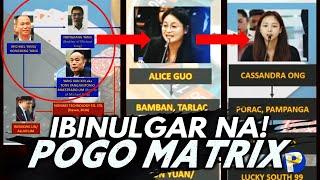 Ibinulgar na ang MATRIX sabwatan ni Michael Yang, Alice Guo, Cassandra Ong, et.al sa house!