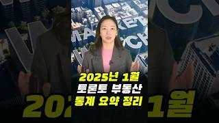 2025년 1월 토론토 부동산 통계 요약정리