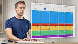 Productivité : 6 faits scientifiques surprenants