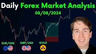 Forex Market Analysis - EURUSD, GBPUSD, GOLD, AUDUSD, NZDUSD & DXY - Volume 450.