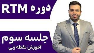 استراتژی پرایس اکشن (قسمت سوم),آموزش نقطه زنی RTM | پرایس اکشن پیشرفته آر تی ام