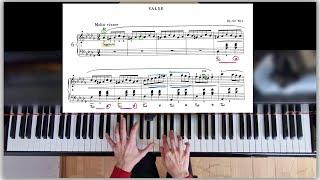 Complete Guide: Chopin "Minute Waltz", Op. 64. No. 1 (Beginner Tutorial)