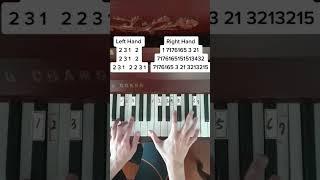 Vanessa Carlton - A Thousand Miles (Piano Tutorial) #musicalabilities #onlineclasses #pianolearning