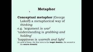 Conceptual Metaphor