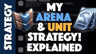 My Arena Grind and Unit Strategy Explained