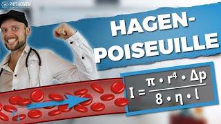 Gesetz von Hagen-Poiseuille || Grundlagen Physik || Physik für Mediziner