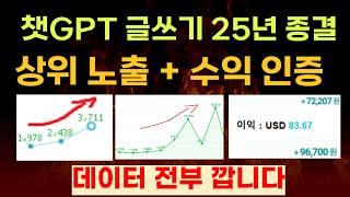 챗GPT 블로그 글쓰기 25년 종결 : 모든 데이터 오픈(상위노출, 수익, 방문자)