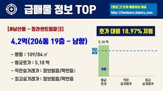 10월4주대구시 중구 아파트 저렴한 매물정보아파트 시세,시장분석