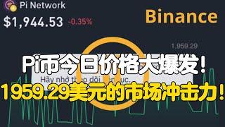 Pi Network今日价格大爆发！1959.29美元的市场冲击力！