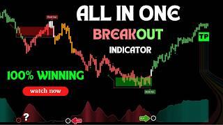 This ALL-IN-ONE BREAKOUTS TradingView Indicator Made 5591% Profit [ FULL TUTORIAL ]