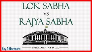 Lok Sabha Vs Rajya Sabha: Difference between them with features & comparison chart