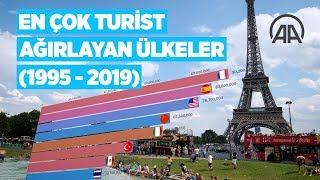 En çok turist ağırlayan ülkeler