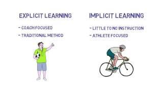 Coaching Science. Explicit Vs Implicit Learning.