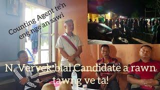 New Vervek bial Candidate ngei a rawn ṭawng chhuak ve ta! Diklo a awm ngei e!