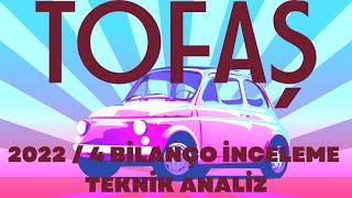 Toaso Hisse Analiz ve Yorum | Tofaş Bilanço İnceleme Hisse Analiz | Toaso Teknik Analiz | #toaso