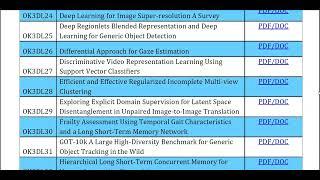 Deep Learning Python 2021 2022, Projects Title List 2022, Final Year Projects, IEEE Projects 2022