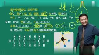 180601药物化学第01讲药物化学基初知识一 高清720P