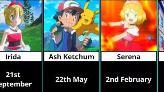 Pokemon Characters -- Birthday Comparison