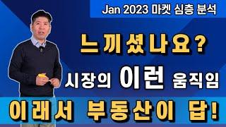 [토론토 부동산] ‍빠르게 움직이는 Buyer들! 준비하는 Seller들!