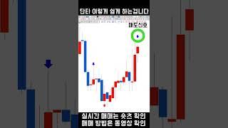 #단타 는 이렇게 쉽게 하는겁니다