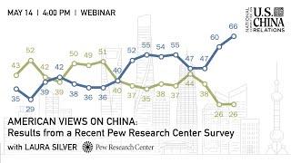 American Views on China: A Pew Research Center Survey | Laura Silver