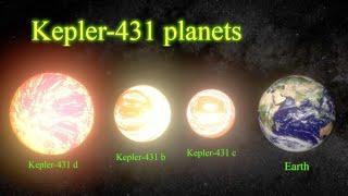 Kepler-431 Earth sized terrestrial planets Venus like hot planets [Animation 3D]