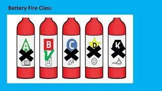 Battery Fire ,How to prevent & extinguish?