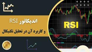 اندیکاتور شاخص قدرت نسبی و کاربرد آن در تحلیل تکنیکال RSI Indicator