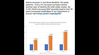 Klotho Seminar Healthspan Longevity and More video1150395650