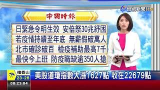 美股道瓊指數大漲1627點 收在22679點