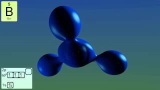 Atomic Orbitals