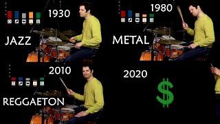 120 Years Evolution of Drums. Each Decade Trendiest Groove