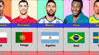 All Time Best Football Players From Different Countries