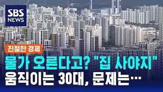 물가 오른다고? "집 사야지"…움직이는 30대, 문제는 / SBS / 친절한 경제