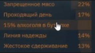 Когда первый раз зашёл в китайское ПоЕ: