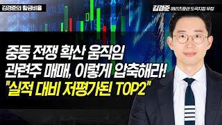 [김경준의 황금비율] 중동 전쟁 확산 움직임 관련주 매매, 이렇게 압축해라! "실적 대비 저평가된 TOP2" / 머니투데이방송 (증시, 증권)
