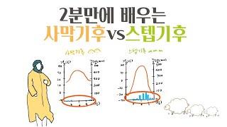 2분만에 배우는 사막기후 vs 스텝기후