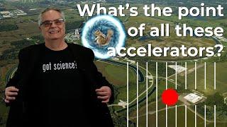 Why does Fermilab need accelerators?