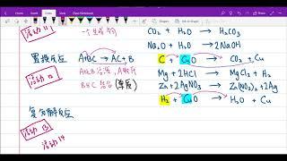 初三科学第三章 3 5 化学反应的基本类型