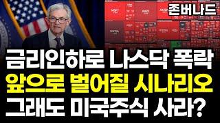 미국주식 파월의 금리인하로 하락했지만 그래도 기회인 이유. 환율 폭등! (ft.인플레와 금리인하 금투자,SOXL TQQQ 부동산 20대30대 청년 )