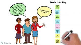 Factors that might Influence the Order of Your Product Backlog