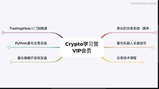 学习营VIP会员服务介绍：交易系统跟单+量化️机器人实盘信号+交易技术课程+TradingView入门到精通+Python量化交易实战+freqtrade/hummingbot量化策略开发