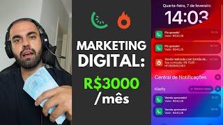 Como começar no Marketing Digital - Guia para Iniciantes (R$3000/mês)