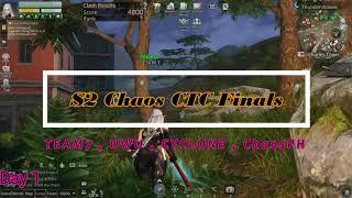 ChaosCity Season 2 CTC Finals