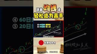 均线交易分析| 跟着均线走，轻松成为股市高手| 股市新手必学 #均線 #技术分析 #股票分析 #新手投資