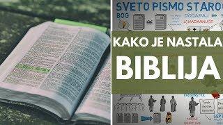 Kako je nastala Biblija (Sveto Pismo)?