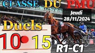 Pronostic PMU : Bases solides du Quinté du jeudi 28/11/2024 R1-C1 Prix de Bourigny,